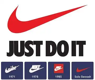 "Nike" prekės ženklo vartotojų elgsenos tyrimas