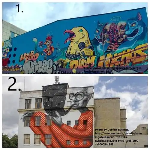 Do you think that Norway(1) and Lithuania(2) have similar street art?