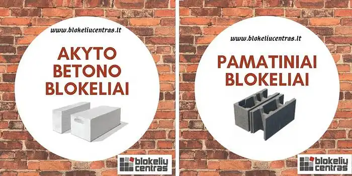 Jeigu pirkote, nurodykite kokios rūšies, gamintojo blokelius įsigijote