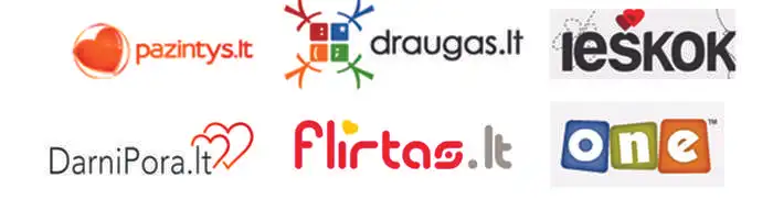 Tyrimas apie pažintis internete, pažinčių svetaines