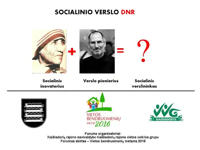 FORUMAS  „BENDRUOMENIŲ DALYVAVIMO SOCIALINIAME VERSLE IR PASLAUGŲ TEIKIME GALIMYBĖS“