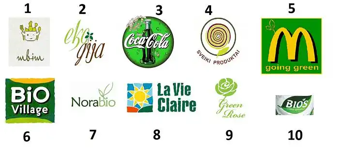 10.Pasirinkite prekinius ženklus, kurie galėtų būti ekologiški.