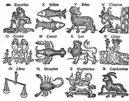 From where do you know about astrology?