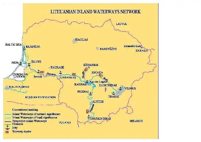 Vilniaus (Kauno ir Klaipėdos) vandens transporto perspektyvos (Juridiniams asmenims)