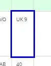 8. Ką statistikoje reiškia mėlynai pabrauktas dydis?
