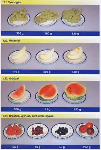 44. Kaip dažnai vartojate įvairius vaisius?