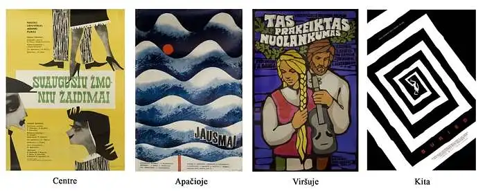 Kurioje vietoje įkomponuotas filmo pavadinimas labiausiai patraukia dėmesį ?