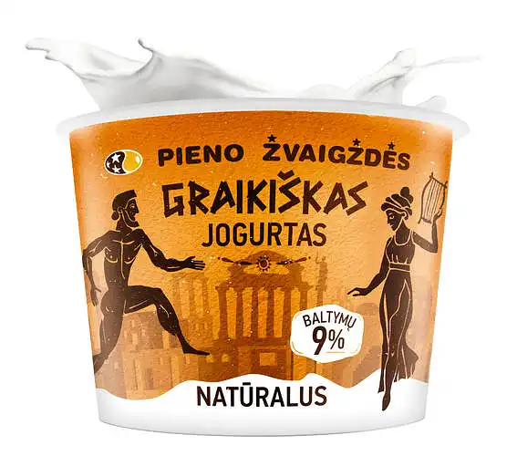 Jogurto paklausos analizė