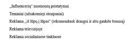 18. Jeigu Jūsų paklaustų, kokias prekės ženklo žinomumo didinimo priemones taikytumėte Jūs, ką atsakytumėte? (Keletas pavyzdžių paveiksliuke, įrašykite)