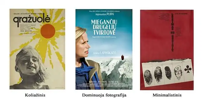 Koks filmo plakatas labiausiai patraukė akį? Kodėl?