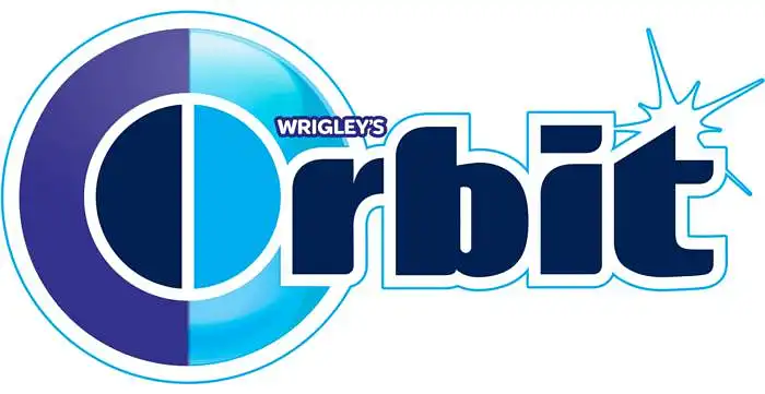 Orbit prekės ženklo žinomumo vertinimas