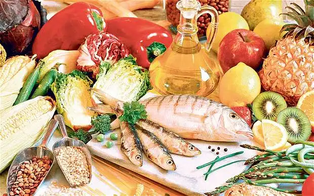 Šiuolaikinio miesto žmogaus paros mitybos įpročiai