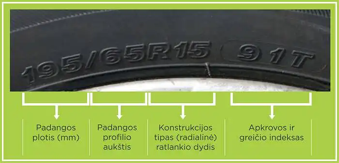 Automobilio padangų pasirinkimo kriterijos