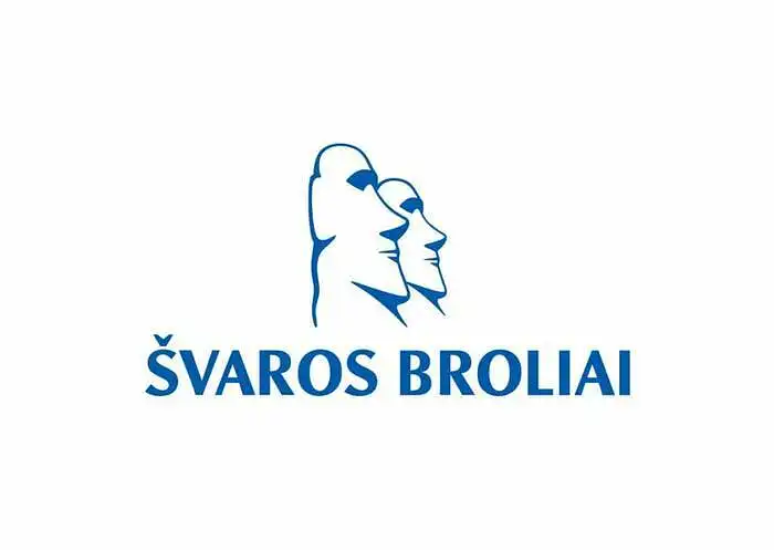 Švaros brolių klientų įpročiai 