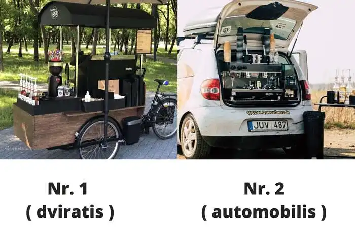 14. Iš kurios prekybvietės pirktumėte kavą ( skirtumėte pirmenybę ) jei kavos kaina bei kokybė būtu tokia pat?