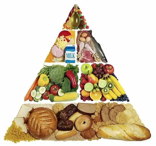 5. Pažymėkite Jums geriausiai tinkantį atsakymą: