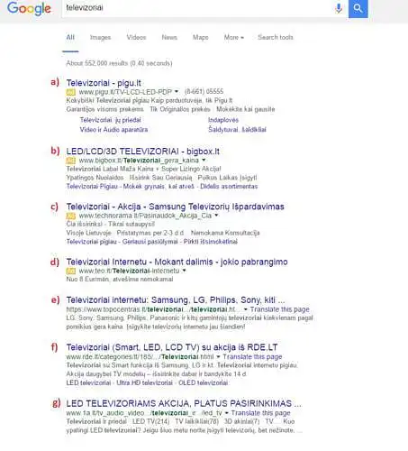 6. 2) Kokia eilės tvarka apsilankytumėte šiose svetainėse (pagal paveiksliuką žemiau) rinkdamasis(-i) televizorių? (jei neitumėte į tą svetainę pasirinkite 0)