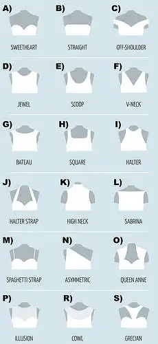 11. Koks tinkamiausias tradicinės vestuvinės suknelės dekolte variantas?