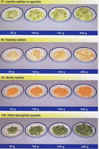 42. Kaip dažnai vartojate įvairias daržoves?
