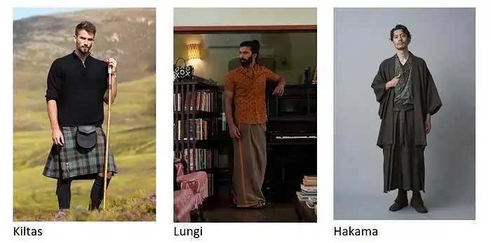 5. Įvairiose kultūrose tradicinė vyro kostiumo dalis yra sijonas, tunika. Japoniškoji hakama, Škotijos kiltas, Indijos lungi, ir kt. (žiūrėti pav.). Jūsų nuomone, ar šiose  nuotraukose esančių vyrų įvaizdis yra vyriškas?