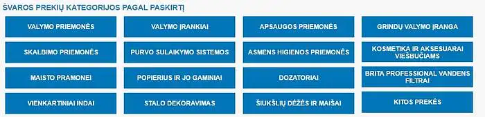 Ar naudojate šias kategorijas? 