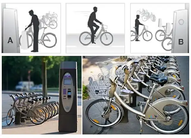 "Dalijimasis dviračiu" (BikeSharing) sistemos įgyvendinimo galimybės Vilniaus mieste