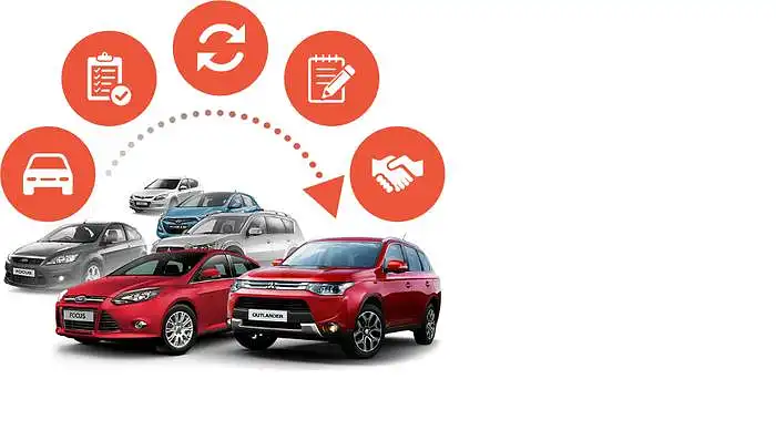 Automobiliai,jų tyrimas ir apklausa 