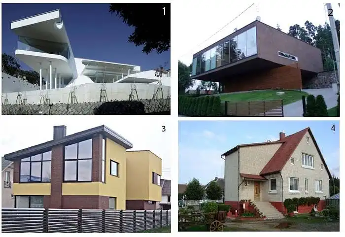 22. Skaičiais nuo 1 iki 4 įvertinkite priimtiniausius gyvenamojo namo variantus.