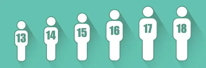 How old are you?