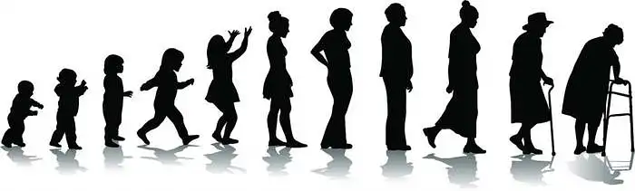 13. Your age: