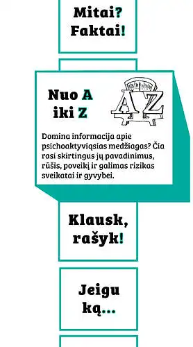 Kaip jums labiausiai patiktų pristatoma informacija?