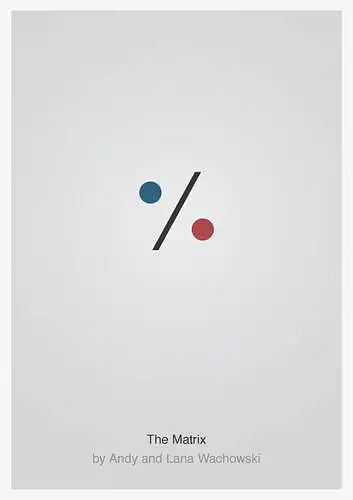 Minimalistiniai 