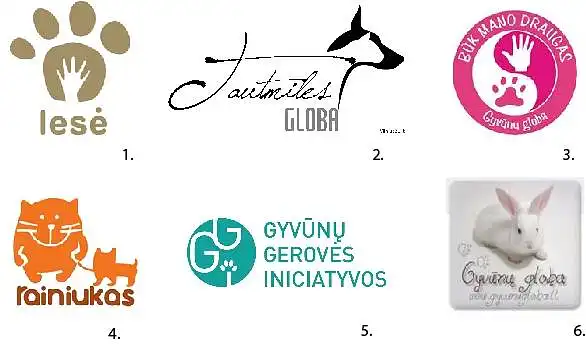 Kuris logotipas jums įtaigesnis ir panašiausias į gyvūnų globos organizacijos logotipą? (galimi keli variantai)