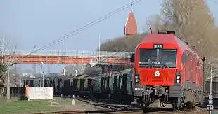 Papildomų Lietuvos geležinkelių teikiamų paslaugų naudojimas