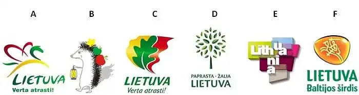 Kuris iš pateiktų prekės ženklų yra Lietuvos prekės ženklas?