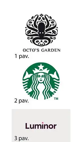 Ženklas ar logotipas turi būti: