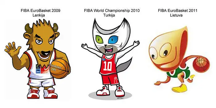 Kuris jūsų nuomone iš triju paskutinių FIBA krepšinio čempionatų talismanas priimtiniausias?