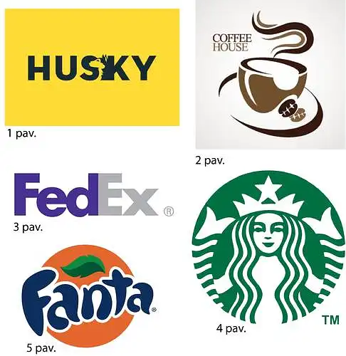 Koks reklamos ir dizaino įmonių logotipas patraukia Jūsų dėmesį?
