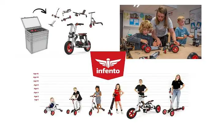 Apklausa apie „Infento“ konstruktorių.