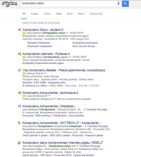 5. 2) Kokia eilės tvarka apsilankytumėte šiose svetainėse (pagal paveiksliuką žemiau) rinkdamasis(-i) kompiuterio dalį/dalis? (jei neitumėte į tą svetainę pasirinkite 0)
