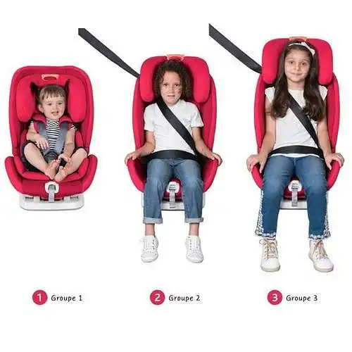 Kokia automobilinė kėdutė reikalinga pirmam mažyliui?