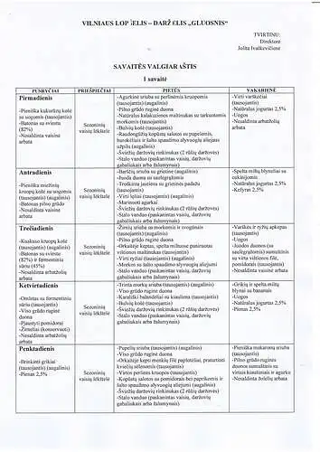 Kaip vertinate 1 savaitės valgiaraštį? http://www.gluosnis.vilnius.lm.lt/wp-content/uploads/2019/11/Valgiara%C5%A1tis_3-savait%C4%97s.pdf