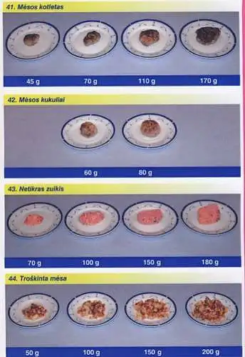 36. Kaip dažnai vartojate mėsos produktus (jeigu nevartojate mėsos produktų pereikite prie 38 klausimo)?