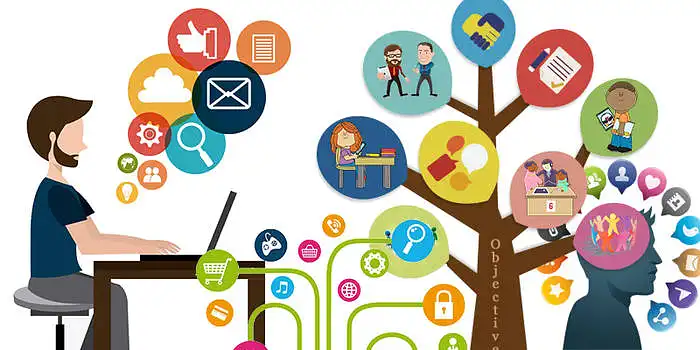 E-apklausa: Apsipirkimas internetu (iš užsienio ir Lietuvos)