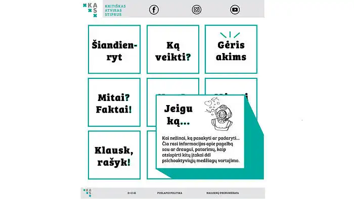 Kuri svetainės struktūra padeda greičiausiai rasti informaciją?