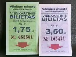 Ar esate patenkinti dabartinėmis bilietų kainomis?