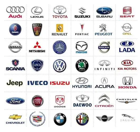 Kurioje šalyje pagamintas Jūsų automobilis?