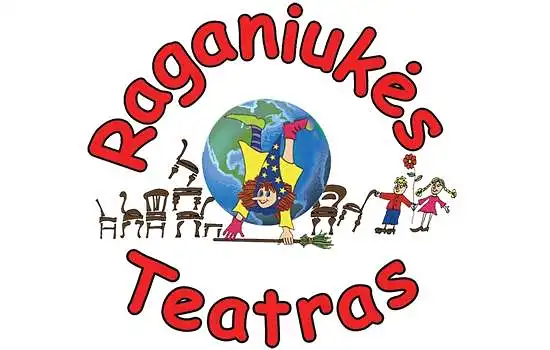 Raganiukės teatro žinomumas visuomenėje