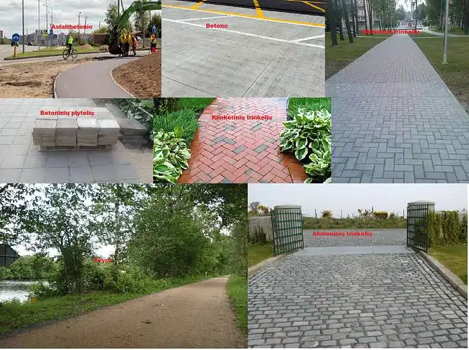 Šaligatvių, aikštelių, pėsčiųjų ir dviračių takų dangos