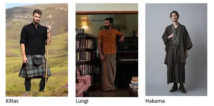 5. Įvairiose kultūrose tradicinė vyro kostiumo dalis yra sijonas, tunika. Japoniškoji hakama, Škotijos kiltas, Indijos lungi, ir kt. (žiūrėti pav.). Jūsų nuomone, ar šiose  nuotraukose esančių vyrų įvaizdis yra vyriškas?